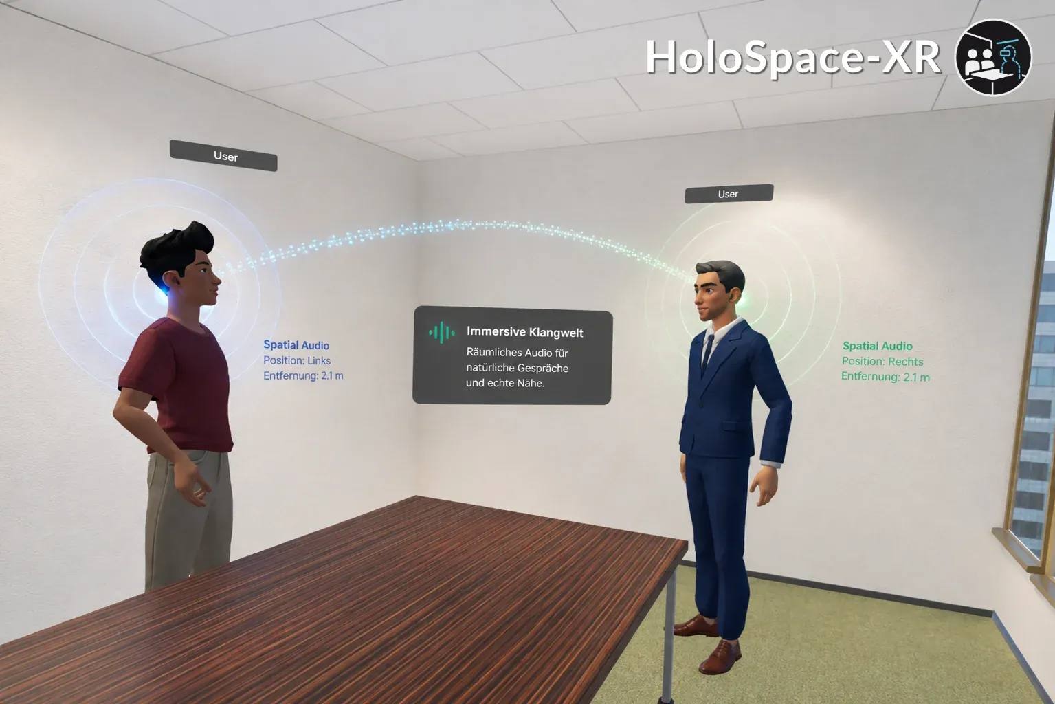 Zwei Avatare im virtuellen Meetingraum mit visualisierter räumlicher Tonverortung